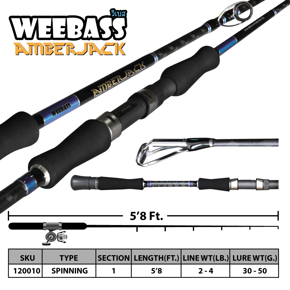 WEEBASS คัน - รุ่น AMBERJACK ABJ581M-S (PE:2-4)