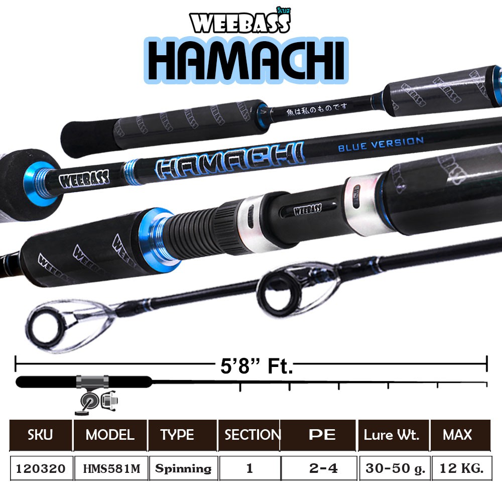 WEEBASS คัน - รุ่น HAMACHI HMS581M ( PE :: 2-4 )