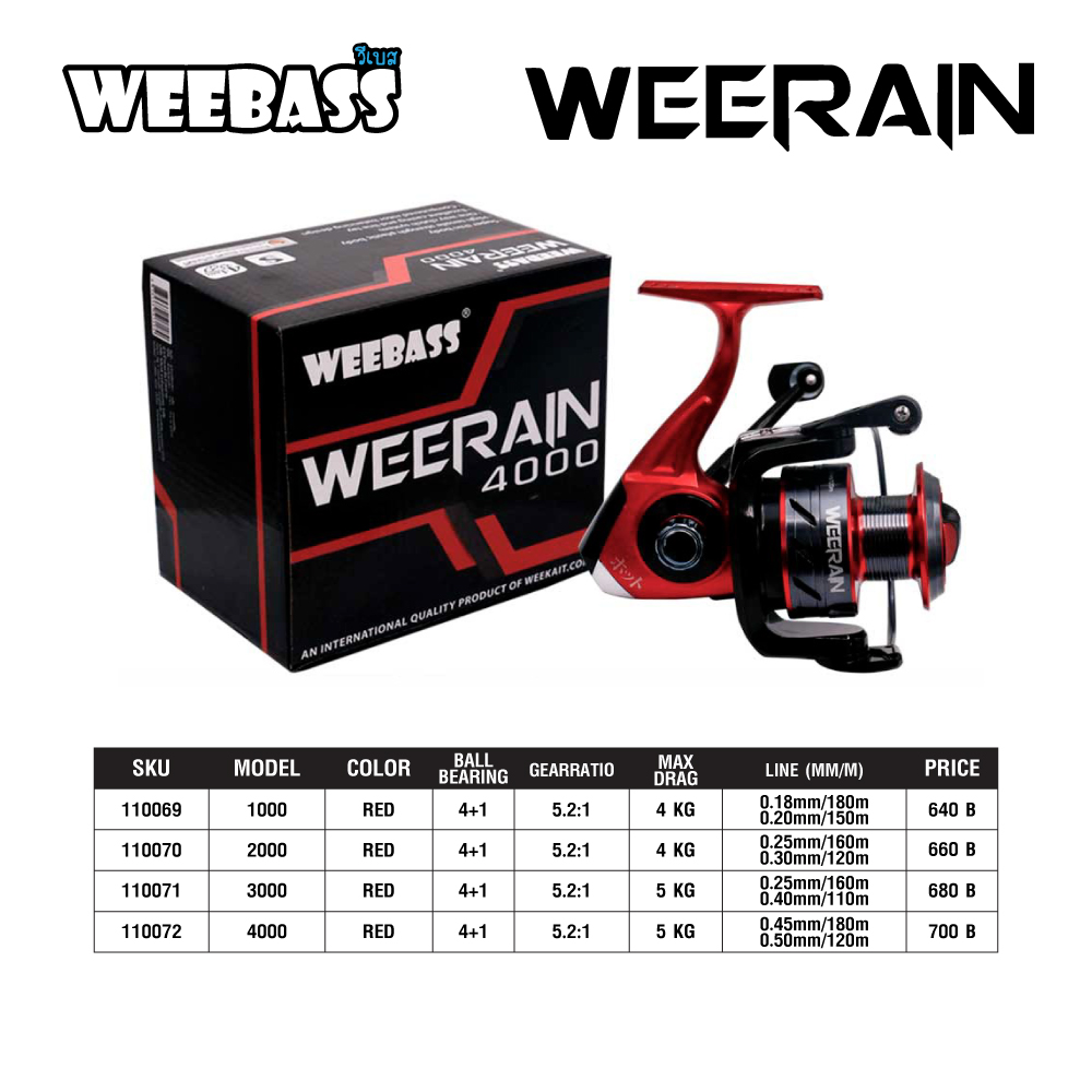 WEEBASS รอก - รุ่น WEE RAIN WR2000 ( RED )
