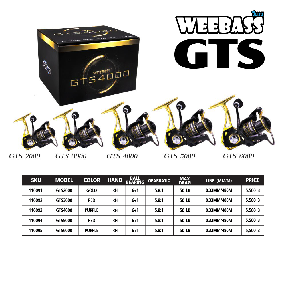 WEEBASS รอก - รุ่น GTS 4000