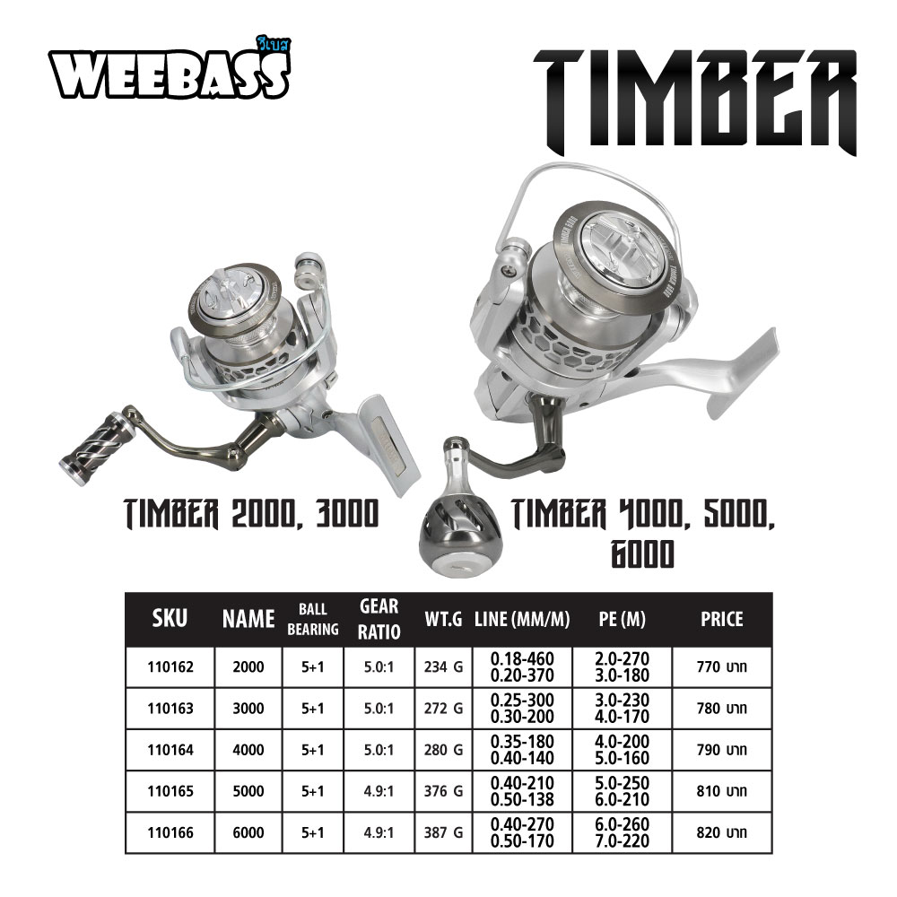 WEEBASS รอก - รุ่น TIMBER 3000