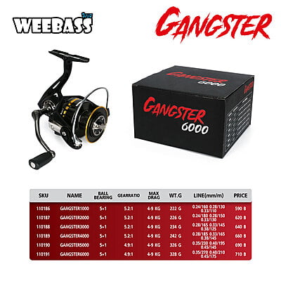 WEEBASS รอก - รุ่น GANGSTER 6000 WEEBASS รอก - รุ่น GANGSTER 6000