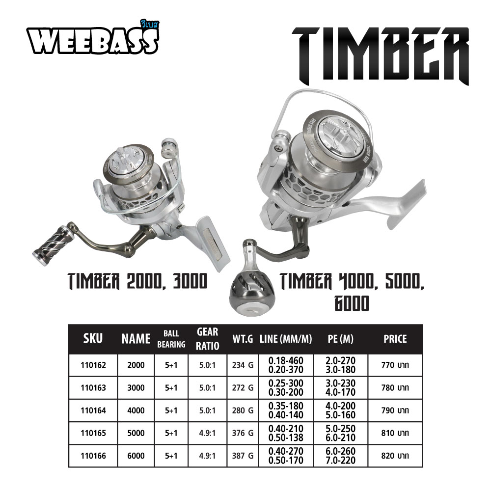 WEEBASS รอก - รุ่น TIMBER 4000
