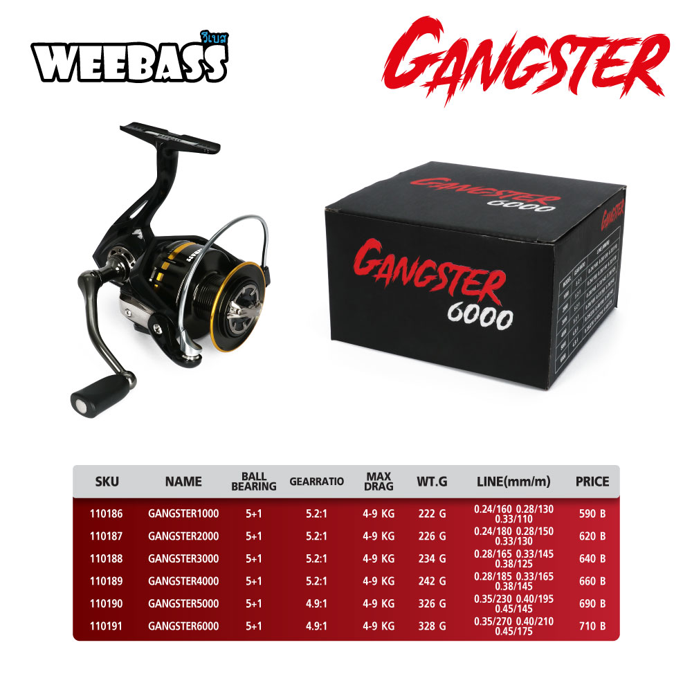 WEEBASS รอก - รุ่น GANGSTER 4000 WEEBASS รอก - รุ่น GANGSTER 4000