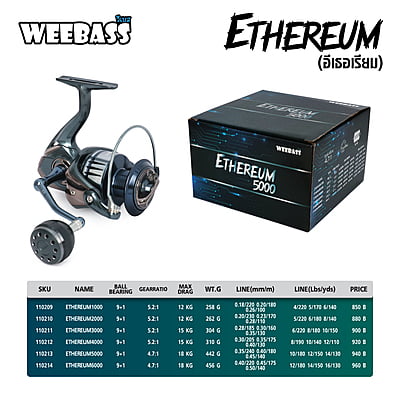 WEEBASS รอก - รุ่น ETHEREUM