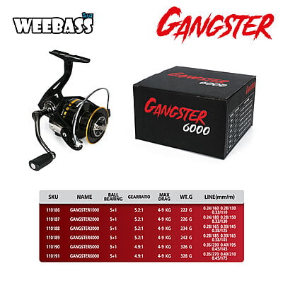 WEEBASS รอก - รุ่น GANGSTER WEEBASS รอก - รุ่น GANGSTER