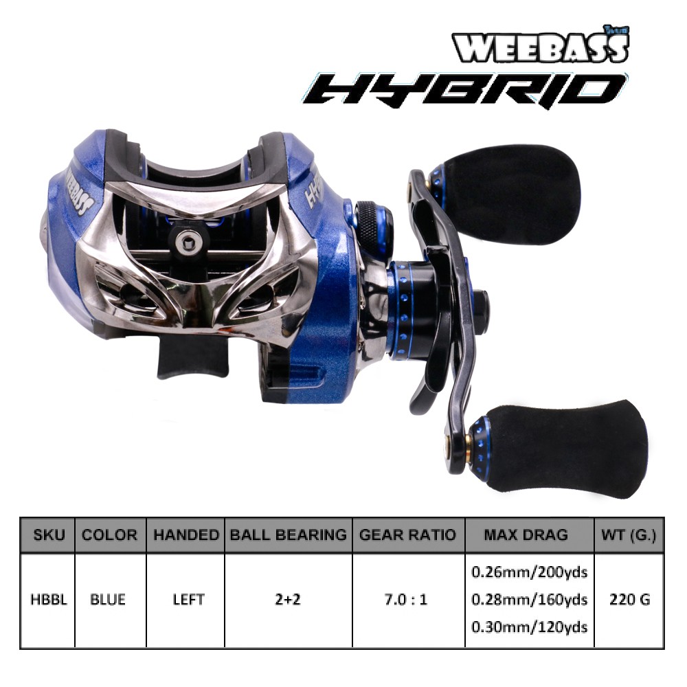 WEEBASS รอก - รุ่น HYBRID BLUE LEFT ( น้ำเงิน )