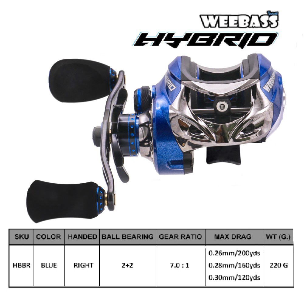 WEEBASS รอก - รุ่น HYBRID BLUE RIGHT ( น้ำเงิน )